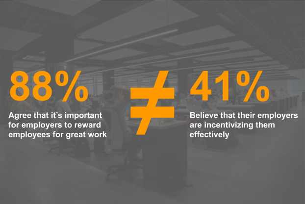 incentivize your employees in meaningful ways