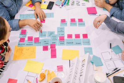 Design Thinking for HR Tech