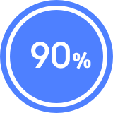 90% - blue