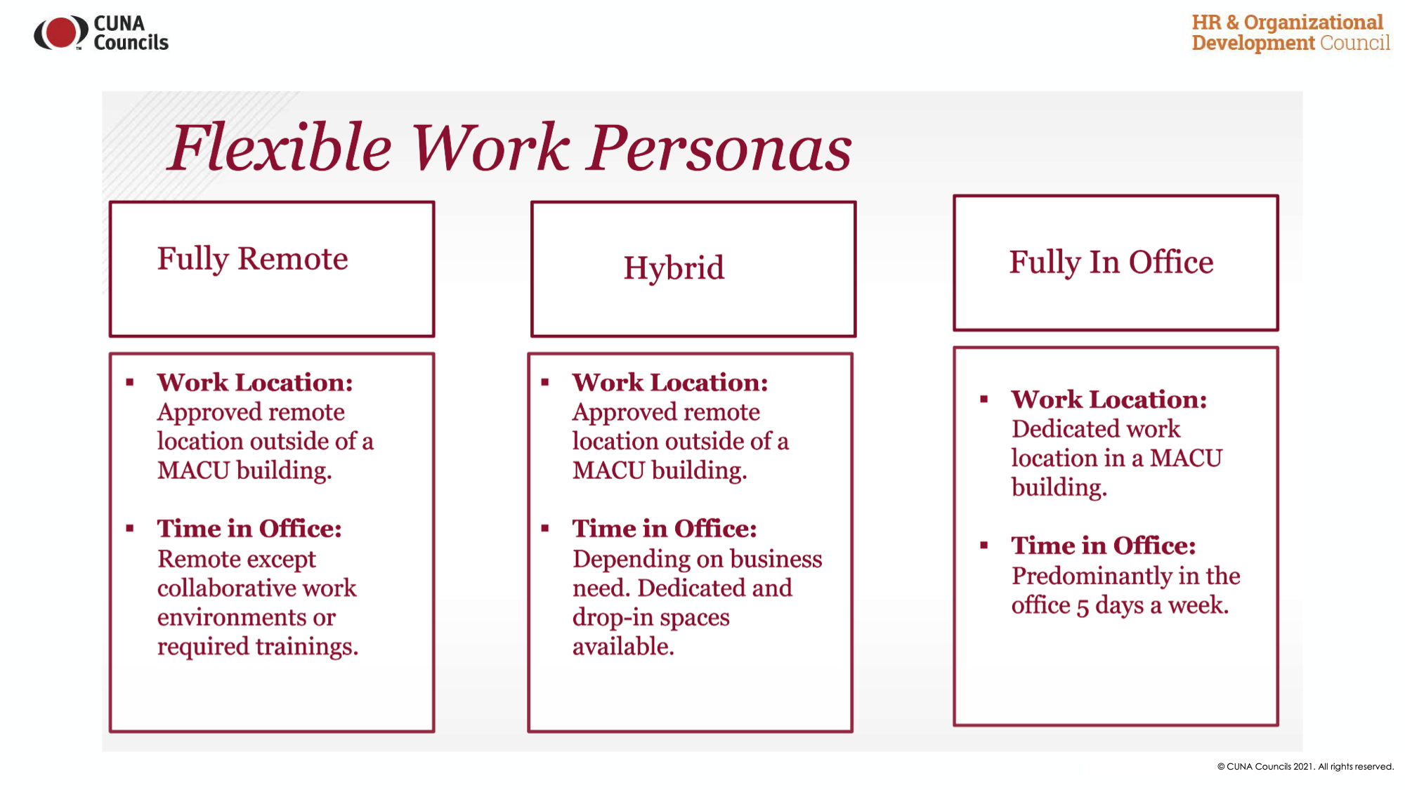 In a post-COVID world, workforces will be a combination remote, hybrid, and in-office employees.